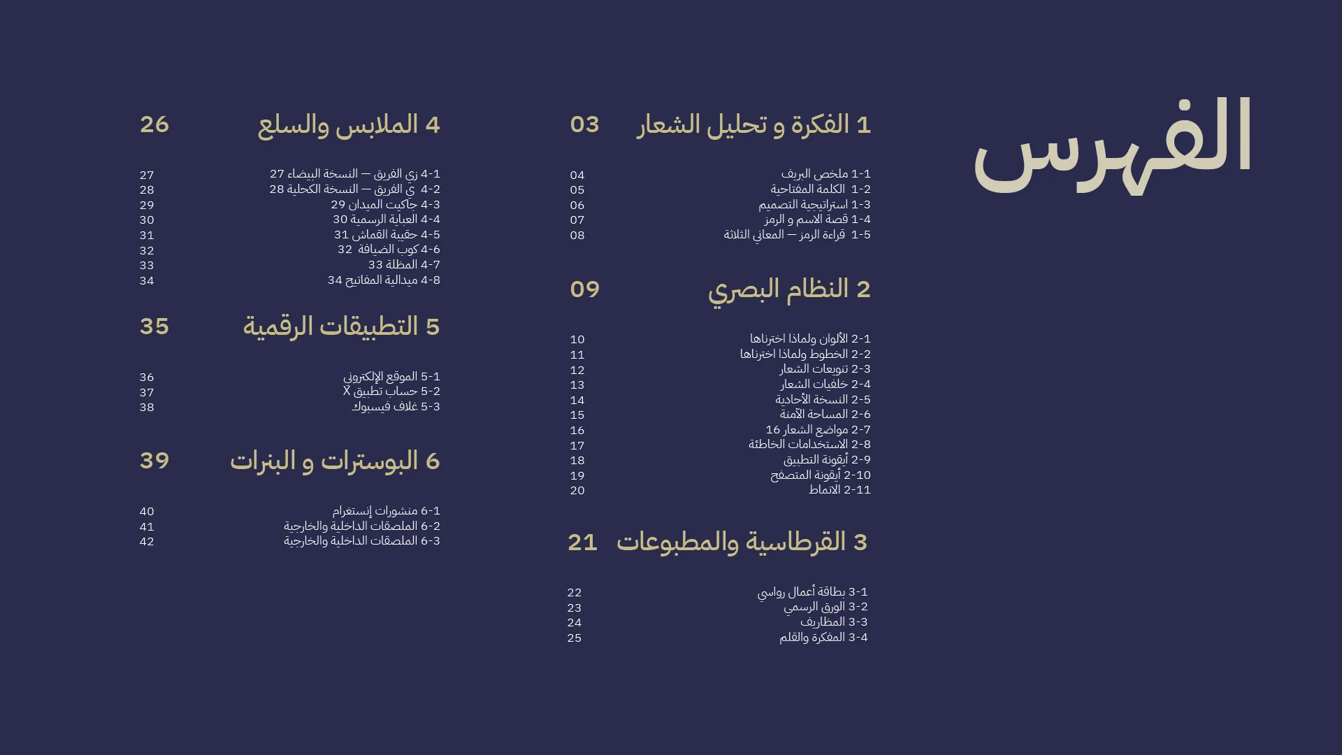 RAWASY Real Estate — Brand book table of contents
