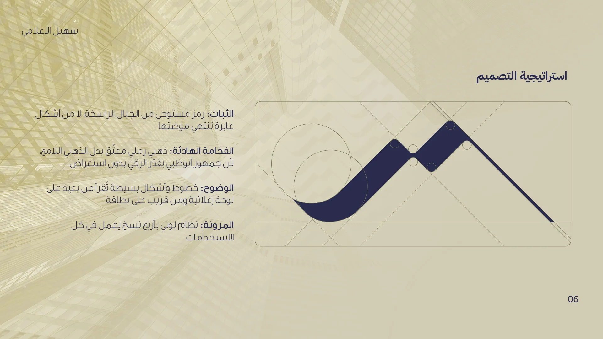 RAWASY Real Estate — Design strategy