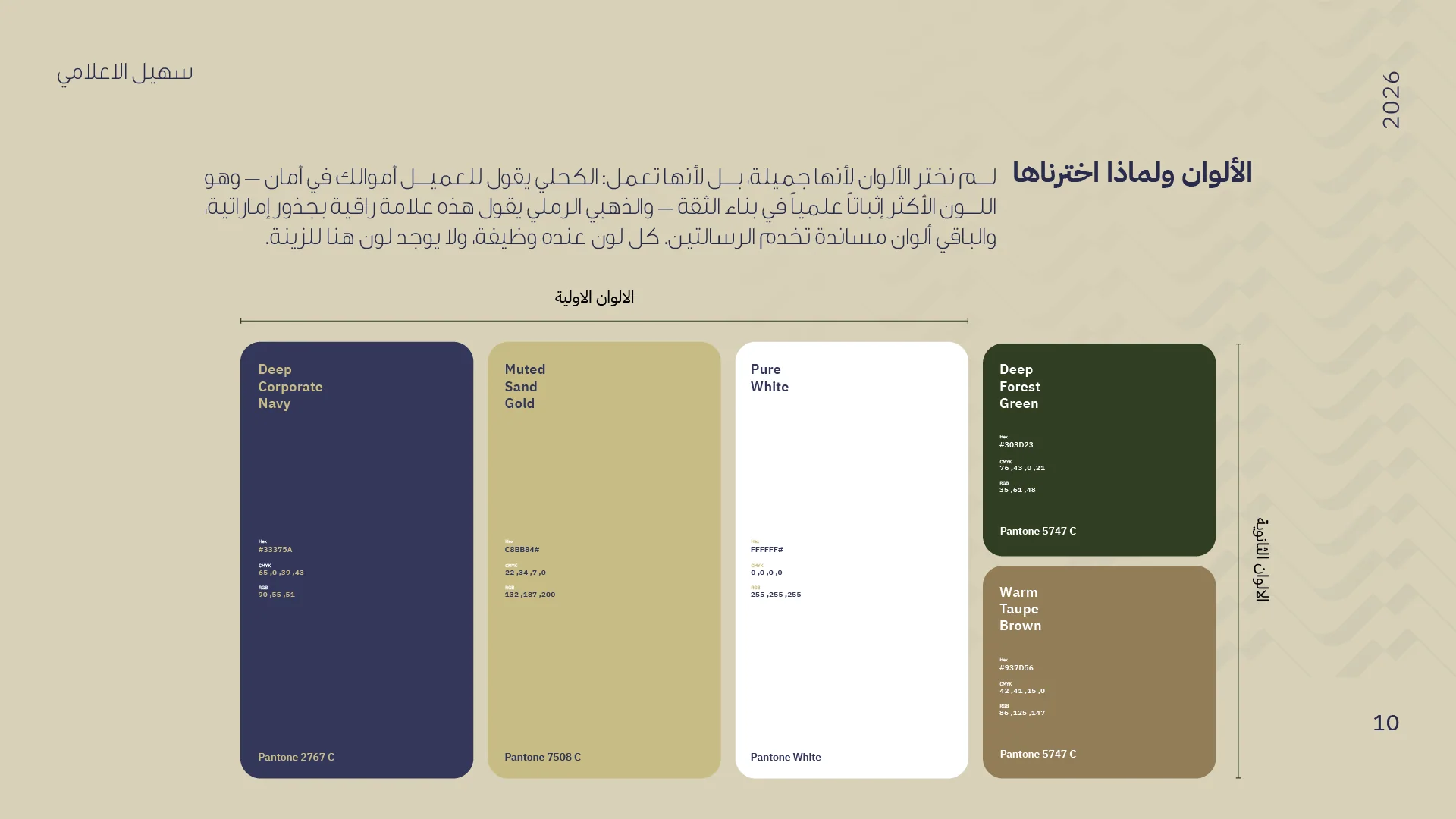 RAWASY Real Estate — Color system — Pantone 2767C navy & 7508C sand gold